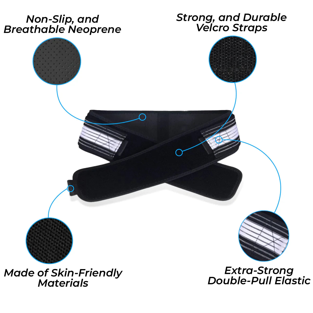 Lumbo-Pelvic Support System