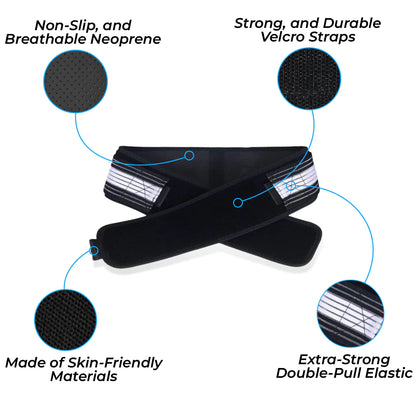 Lumbo-Pelvic Support System